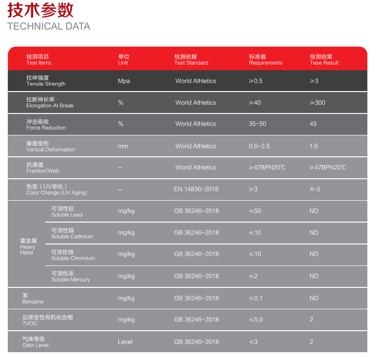屏幕截图 2025-09-11 230604.png